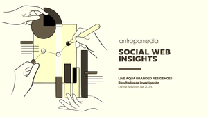 Social Web Insights Live Aqua Branded Residences